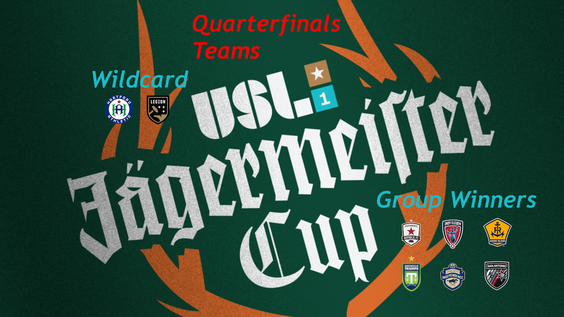 Jagermeister Cup Quarterfinals Teams