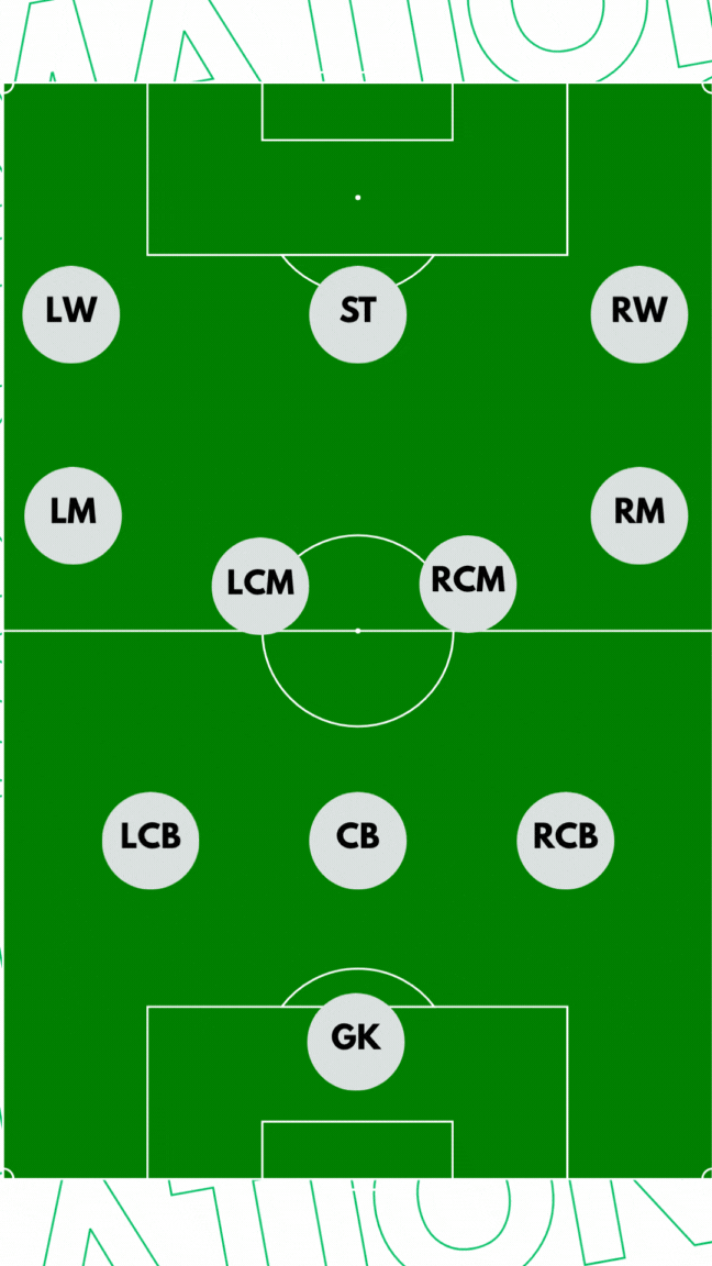 3-4-3 Attack