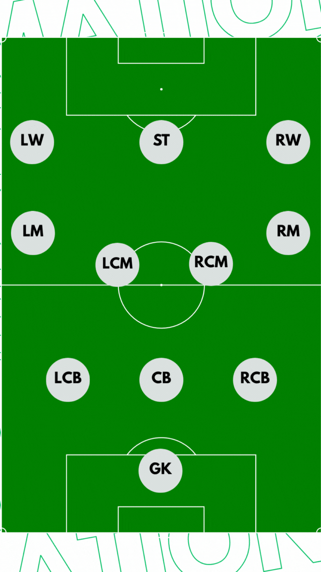 3-4-3 Defense