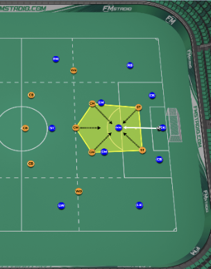 Pressing Strategy Against the Opponent's Build-Up