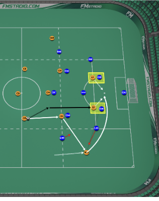 Settled Attacking Phase 1
