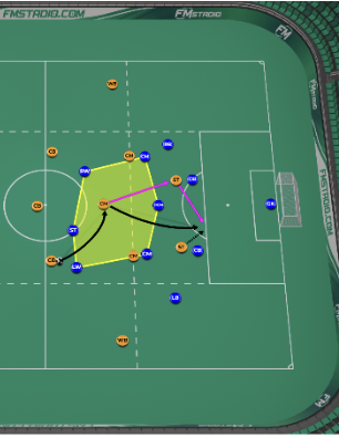 Settled Attacking Phase 2