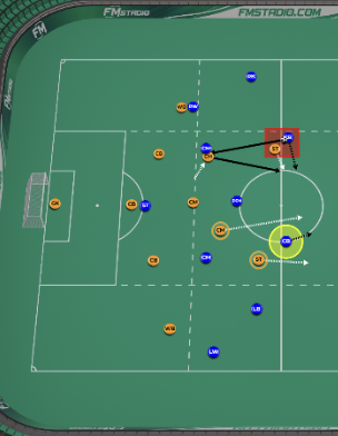 Attacking Transition 2