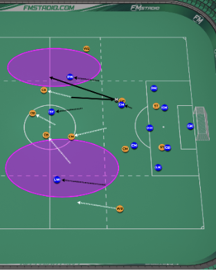 Defending Transition 2