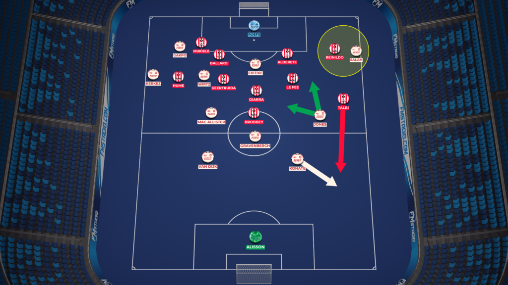 Key battle: Salah vs. Reinildo