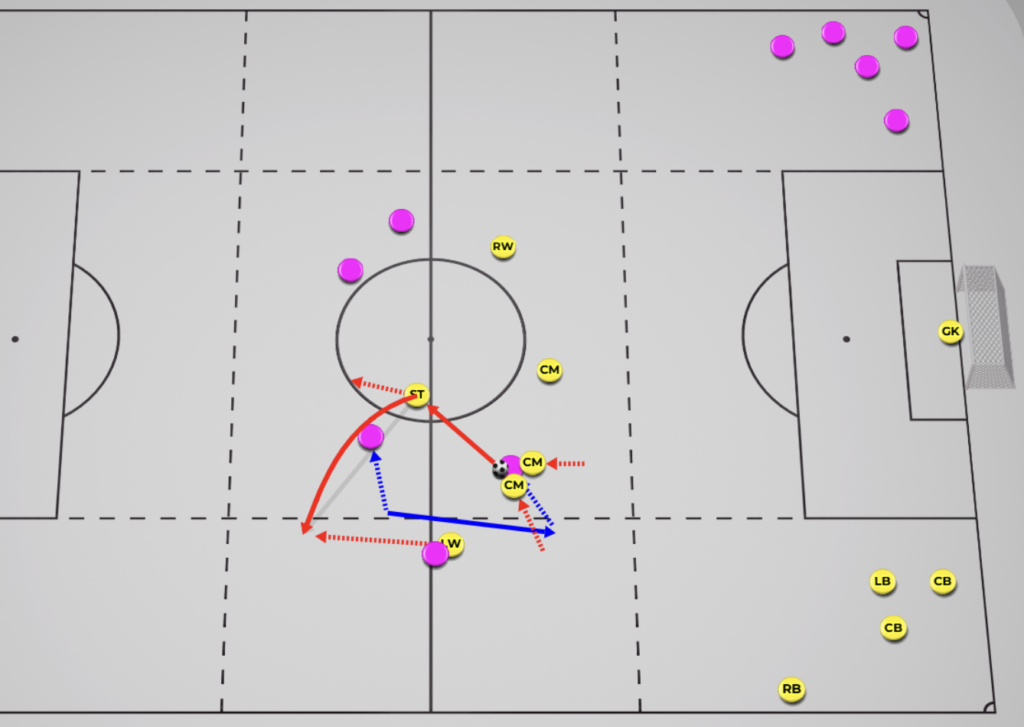 #12 Selective Pressure