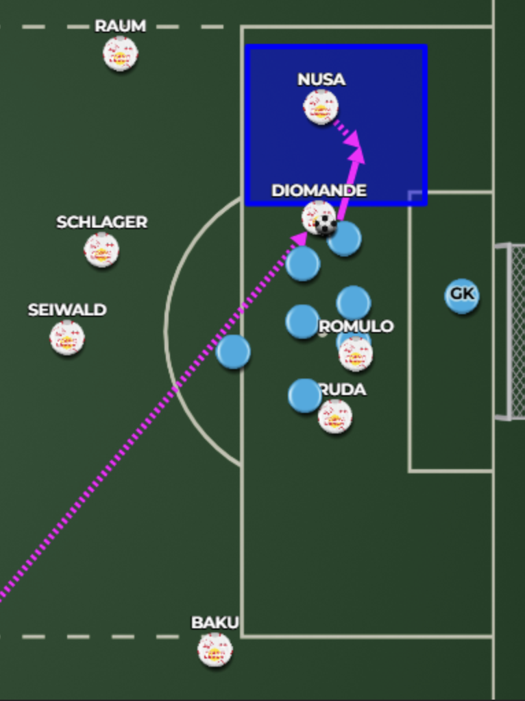6) Diagonal Carrying