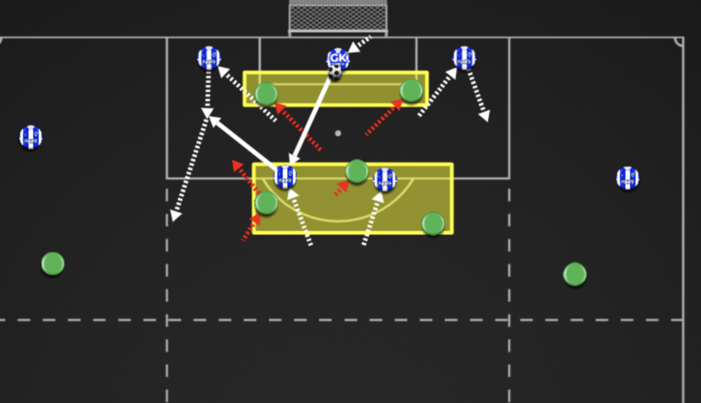 8) Two-Steps Escape