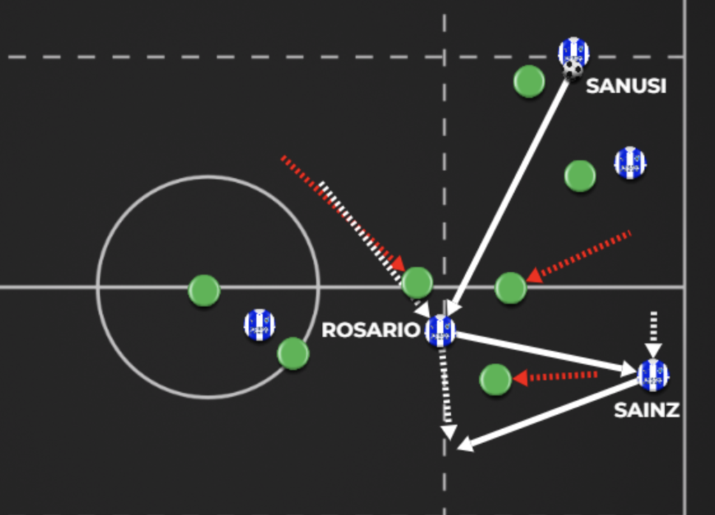 10) Wide-to-Inside Progression
