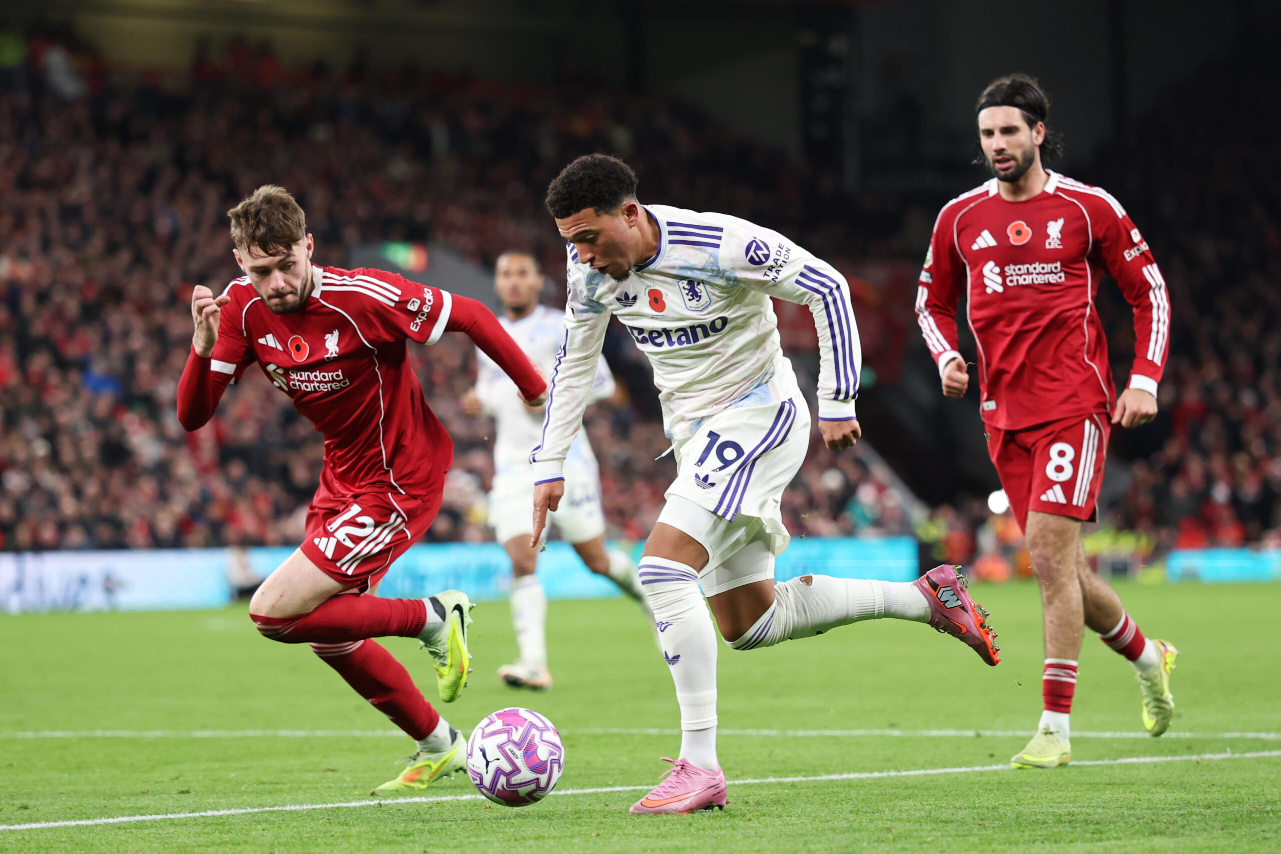 Aston Villa vs. Liverpool Preview