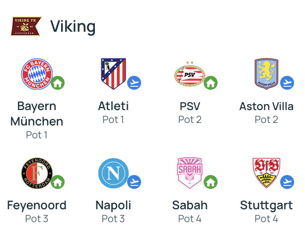 Viking Champions League draw