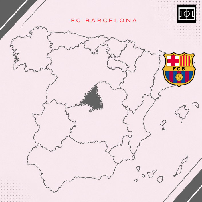 FC Barcelona 2026/27