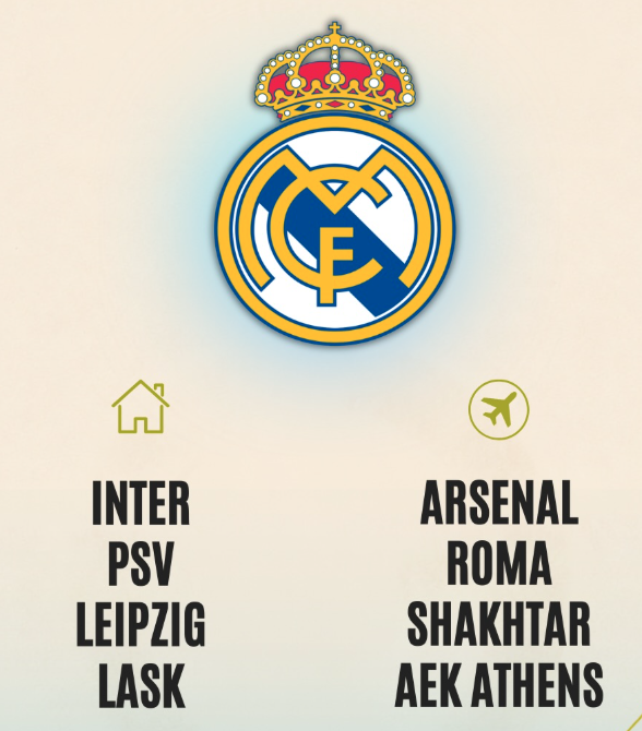 UCL Draw: Real Madrid