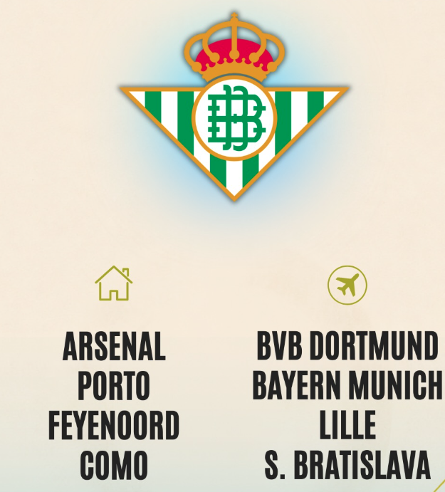 Real Betis