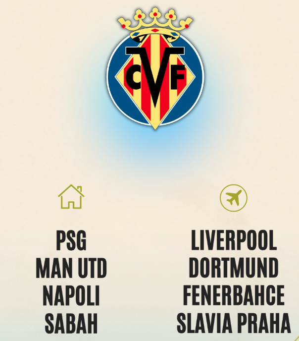UCL Draw: Villarreal