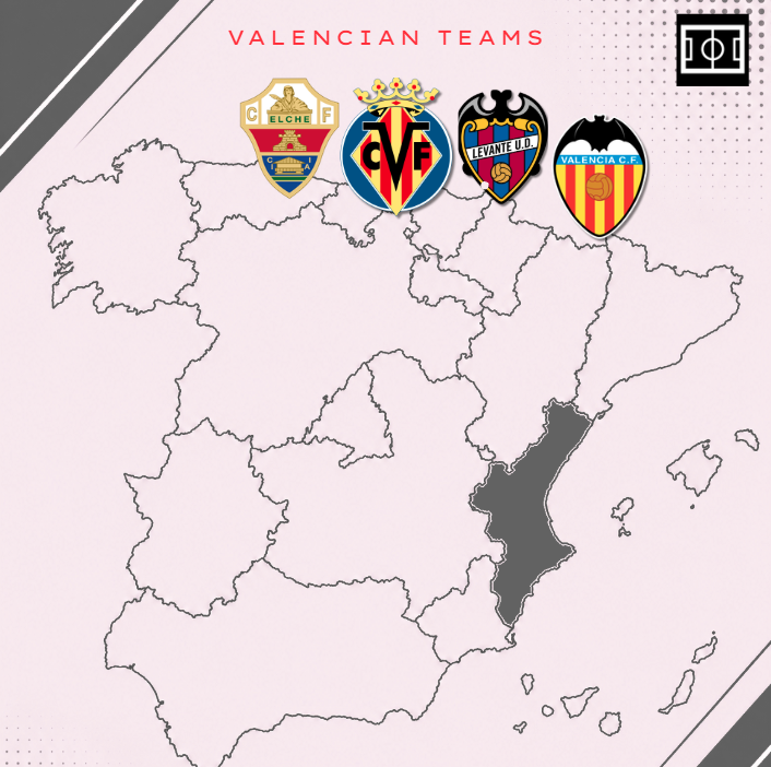 La Liga clubs from Valencia