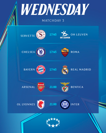 Women's Champions League Wednesday Matchday 3 fixtures